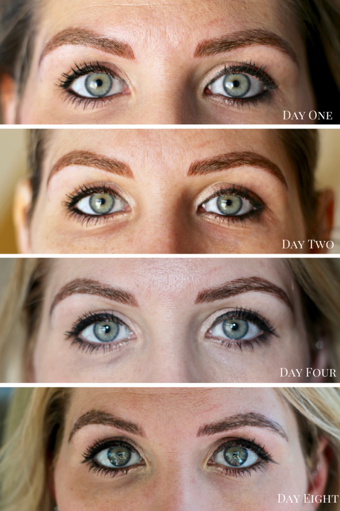 Everything You Need To Know About Microblading Middle Of Somewhere