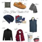 Holiday Gift Guide: For Him Under $50